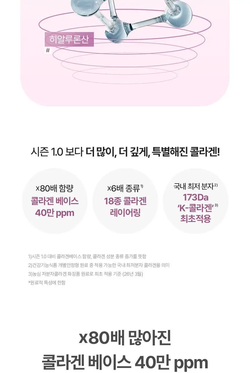 [1매/쫀광탄력] 아로셀 하이드로겔 마스크 3종 택1 (콜라겐/모공케어/기미토닝) 상세페이지 23